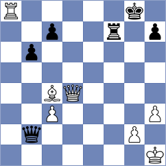Dmitrenko - Bruil (Chess.com INT, 2020)