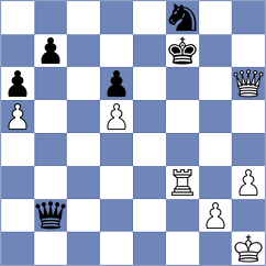 Agdestein - Galchenko (chess.com INT, 2024)