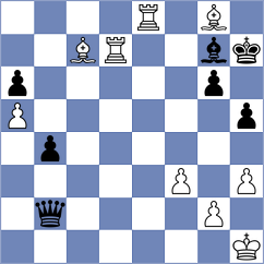 Thejkumar - Iskusnyh (Chess.com INT, 2021)