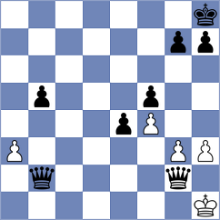 Liu - Yan (chess.com INT, 2021)