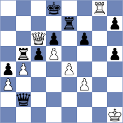 Gallasch - Mihajlov (chess.com INT, 2023)
