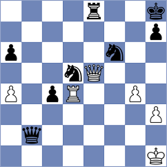 Morgunov - Shirov (chess.com INT, 2024)