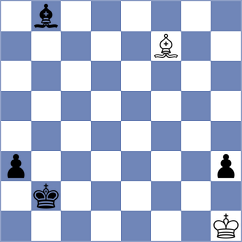 Teimouri Yadkuri - Daakshin (chess.com INT, 2024)