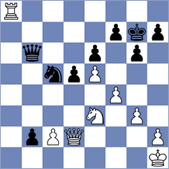 Lowes - Arjun (Chess.com INT, 2020)