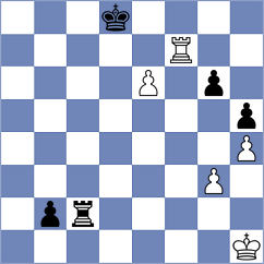 Kraus - Ladopoulos (chess.com INT, 2023)
