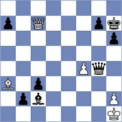Liu - Akhmedinov (chess.com INT, 2023)