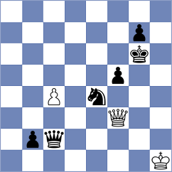 Vakhlamov - Papayan (chess.com INT, 2024)
