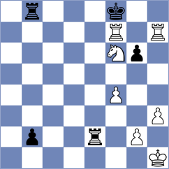 Zacarias - Kopacz (chess.com INT, 2021)