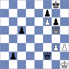 Farmani Anosheh - Karthik (chess.com INT, 2023)