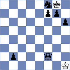 Goltsev - Daaevik Wadhawan (chess.com INT, 2024)