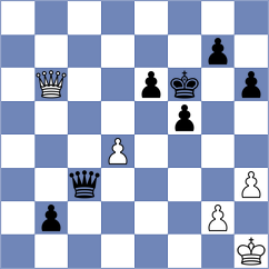 Espichan Serna - Castillo Gonzalez (Chess.com INT, 2020)