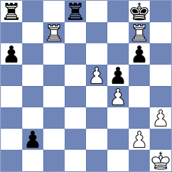 Bowden - Hon (chess.com INT, 2024)