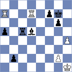 Can - Szikszai (chess.com INT, 2023)