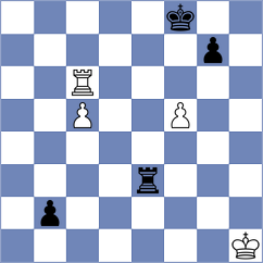 Chernikov - Koksal (Chess.com INT, 2020)