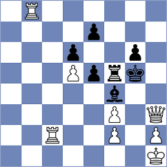 Carow - Ilic (chess.com INT, 2023)