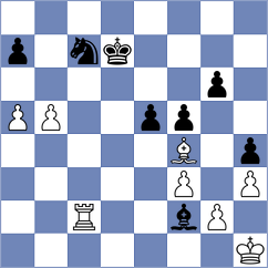 Sargsyan - Ersahin (Chess.com INT, 2020)