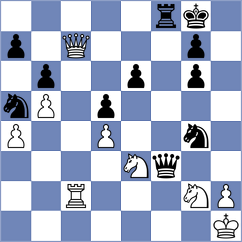 Xie - Weetik (chess.com INT, 2024)