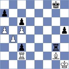 Ter Sahakyan - Jakubowski (chess.com INT, 2023)
