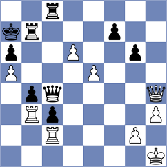 Florianovitz - Georg (chess.com INT, 2023)