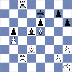 Lin - Zakarian (chess.com INT, 2024)