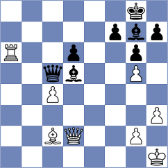 Saric - Ordaz Valdes (chess24.com INT, 2019)