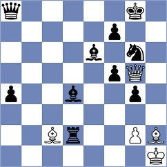 Gajwa - Burmakin (chess.com INT, 2023)