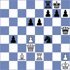 Tokhirjonova - Mestnikov (chess.com INT, 2024)