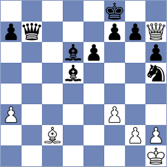 Garcia Correa - Lerch (chess.com INT, 2024)