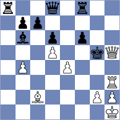 Indjic - Bryakin (chess.com INT, 2024)