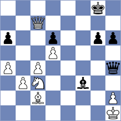 Ciorgovean - Fernandez (chess.com INT, 2022)