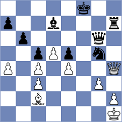 Schrik - Perez Gormaz (chess.com INT, 2021)