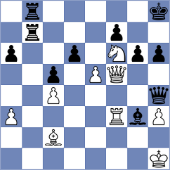 Sjoberg - Aakash (chess.com INT, 2024)