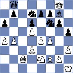 Skurikhin - Kabanov (chess.com INT, 2024)
