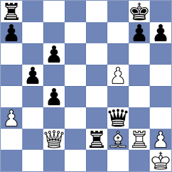 Vaidya - Fajdetic (Chess.com INT, 2021)