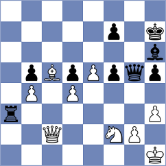 Sukandar - Klepikov (chess.com INT, 2023)