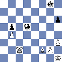 Kargosha - Vestby-Ellingsen (chess.com INT, 2024)
