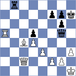 Lazavik - Lugovskoy (Chess.com INT, 2021)