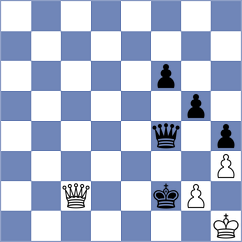 Kramnik - Araujo Sanchez (chess.com INT, 2024)