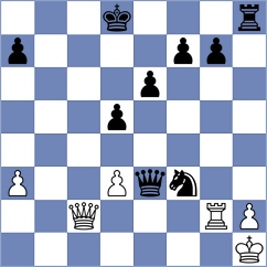 Kovacevic - Belenkaya (chess.com INT, 2024)