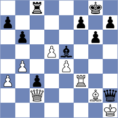 Gan - Gong Qianyun (chess.com INT, 2020)