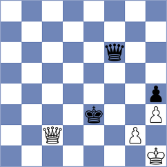 Costachi - Zubov (chess.com INT, 2022)