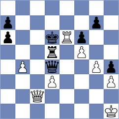 Jimenez Garcia - Starozhilov (Chess.com INT, 2020)