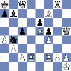 Sevgi - Liu (chess.com INT, 2023)