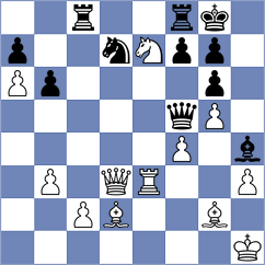 Shimanov - Shton (chess.com INT, 2024)