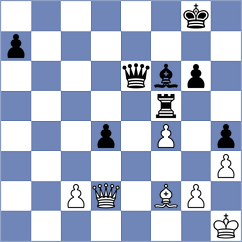 Plotkin - Morefield (chess.com INT, 2023)