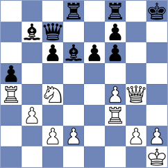 Sarana - Gupta (Chess.com INT, 2021)