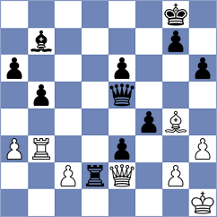 Latifah - Assaubayeva (Chess.com INT, 2021)