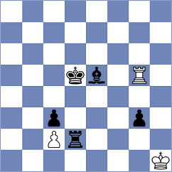 Sukandar - Djokic (chess.com INT, 2024)