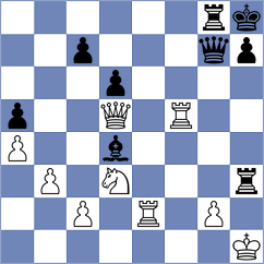 Regoli - Unuk (Chess.com INT, 2019)