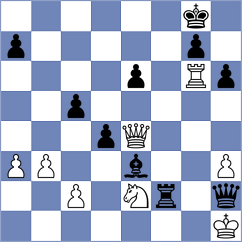 Yirik - Kaidanov (Chess.com INT, 2021)